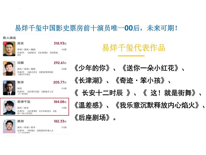 3.1 青春飞扬 课件-2023-2024学年统编版道德与法治七年级下册(1)第5页