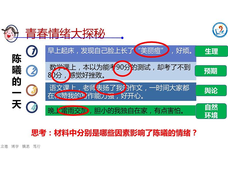 4.1 青春的情绪 课件-2023-2024学年统编版道德与法治七年级下册 (1)第8页