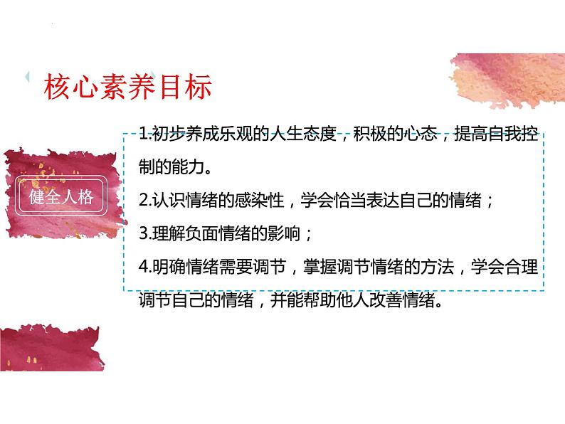 4.2 情绪的管理 课件 -2023-2024学年统编版道德与法治七年级下册(1)第2页