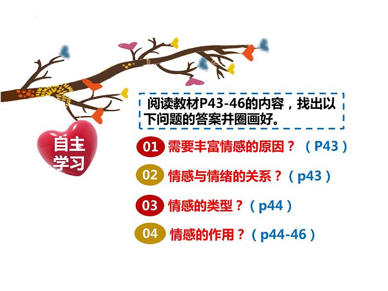 5.1 我们的情感世界 课件-2023-2024学年统编版道德与法治七年级下册 (1)第3页