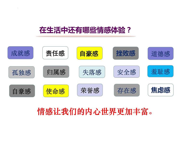 5.1 我们的情感世界 课件-2023-2024学年统编版道德与法治七年级下册 (1)第6页