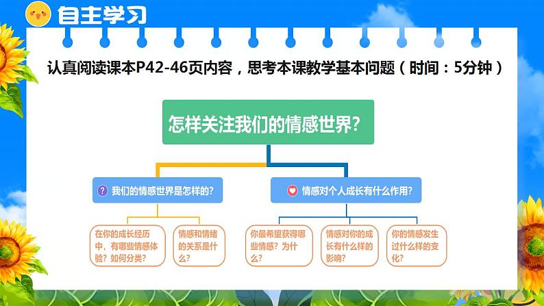 5.1我们的情感世界 课件-2023-2024学年统编版道德与法治七年级下册03