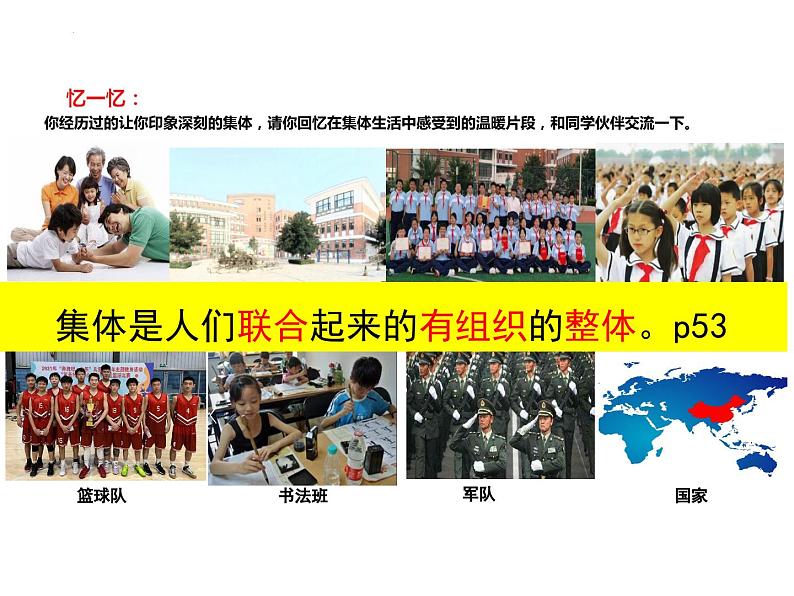 6.1 集体生活邀请我 课件-2023-2024学年统编版道德与法治七年级下册(1)第7页