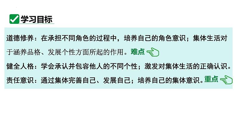 6.2 集体生活成就我 课件 -2023-2024学年统编版道德与法治七年级下册第3页