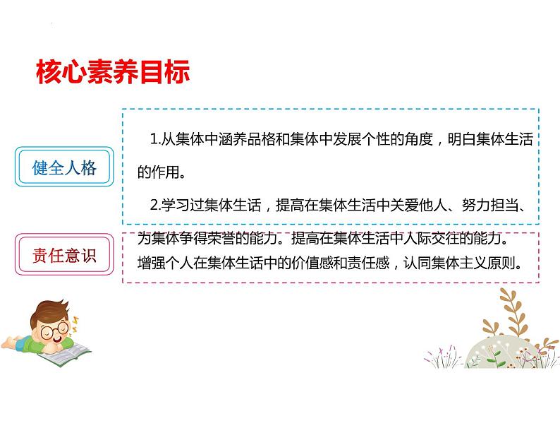 6.2 集体生活成就我 课件-2023-2024学年统编版道德与法治七年级下册第2页