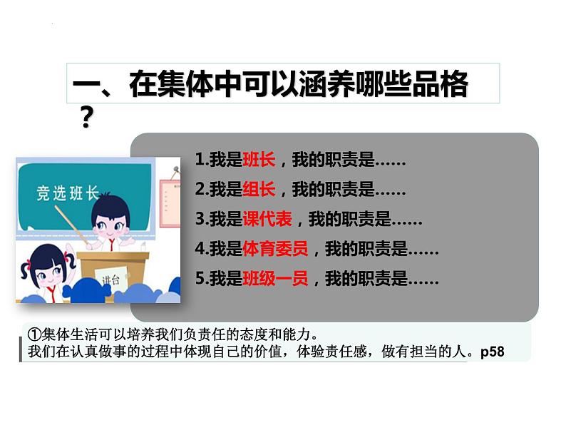 6.2 集体生活成就我 课件-2023-2024学年统编版道德与法治七年级下册第6页