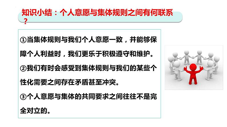 7.1 单音与和声 课件-2023-2024学年统编版道德与法治七年级下册第7页