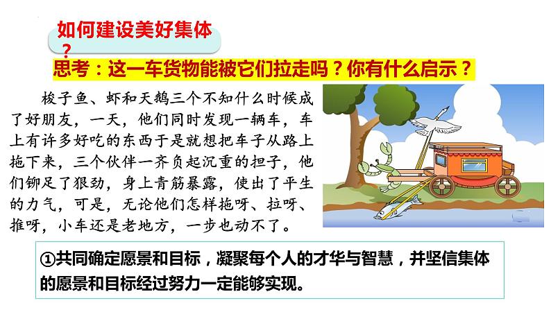 8.2 我与集体共成长 课件-2023-2024学年统编版道德与法治七年级下册第6页