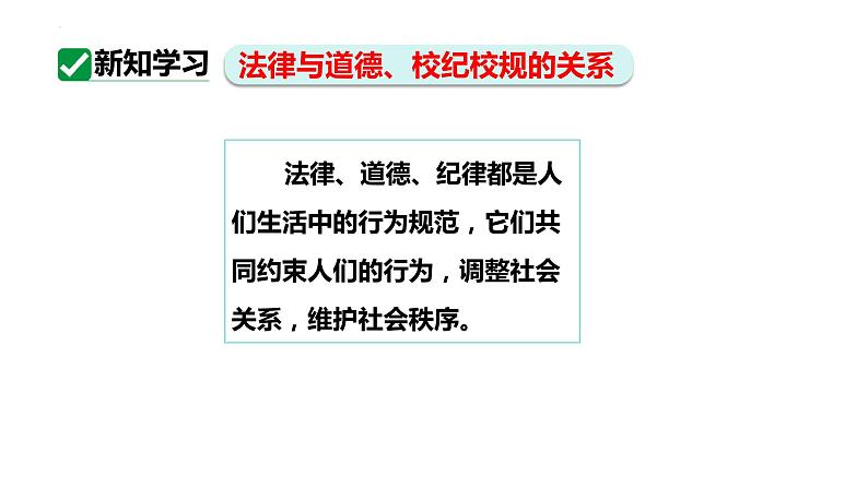 9.2 法律保障生活 课件- 2023-2024学年统编版道德与法治七年级下册06