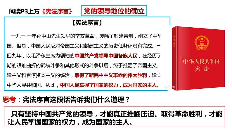 1.1 党的主张和人民意志的统一   课件-2023-2024学年统编版道德与法治八年级下册07