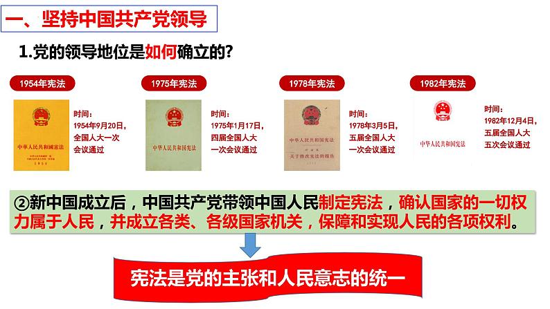 1.1 党的主张和人民意志的统一 课件-2023-2024学年统编版道德与法治八年级下册第8页