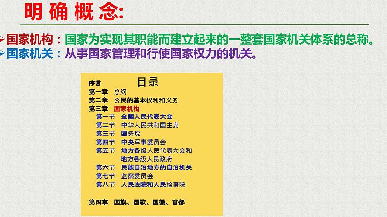 1.2 治国安邦的总章程 课件-2023-2024学年统编版道德与法治八年级下册第8页