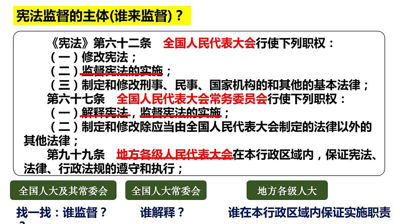 2.2 加强宪法监督 课件-2023-2024学年统编版道德与法治八年级下册(3)第8页