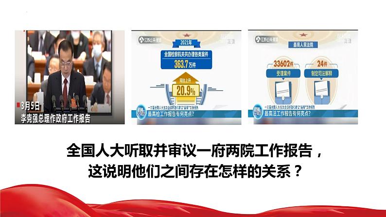 2.2+加强宪法监督   课件-2023-2024学年统编版道德与法治八年级下册第3页