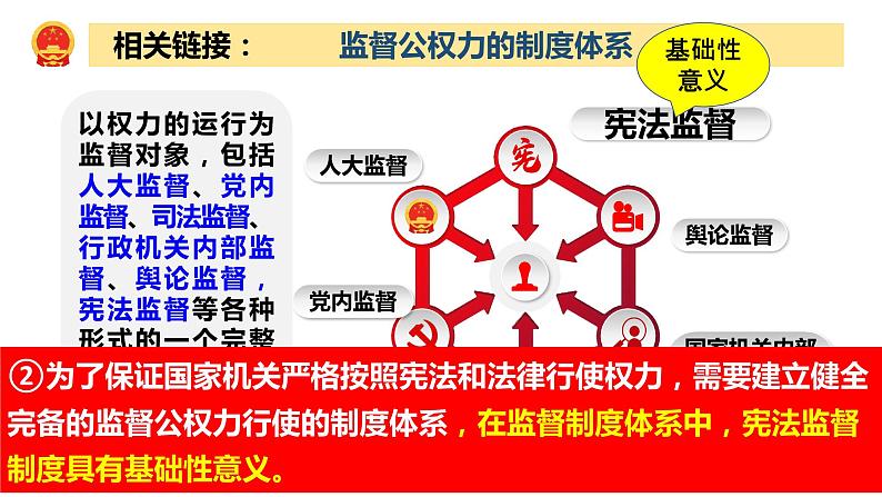 2.2加强宪法监督  课件-2023-2024学年统编版道德与法治八年级下册 (2)第7页