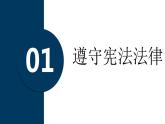 4.1公民基本义务  课件-2023-2024学年统编版道德与法治八年级下册