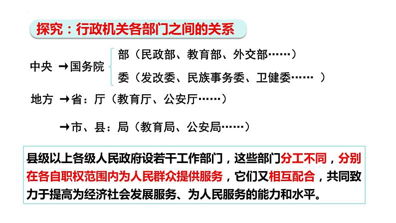 6.3 国家行政机关 课件-2023-2024学年统编版道德与法治八年级下册第8页