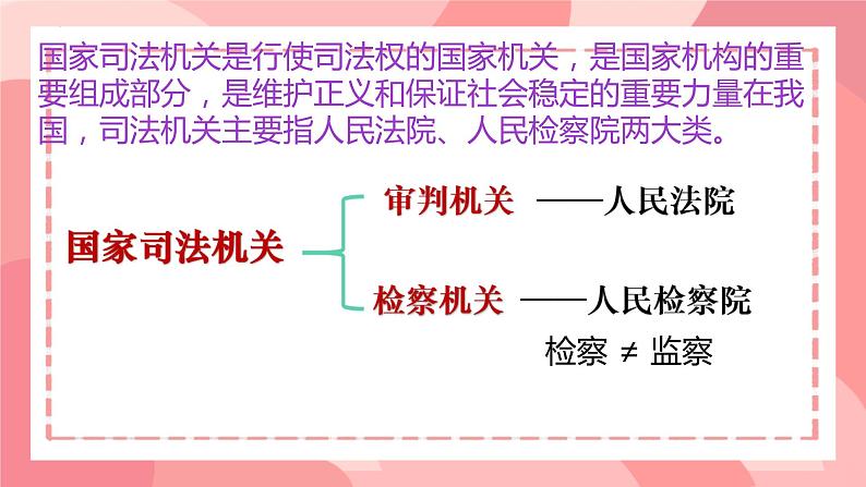 6.5 国家司法机关 课件-2023-2024学年统编版道德与法治八年级下册(1)05