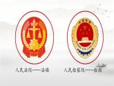 6.5 国家司法机关 课件-2023-2024学年统编版道德与法治八年级下册(4)