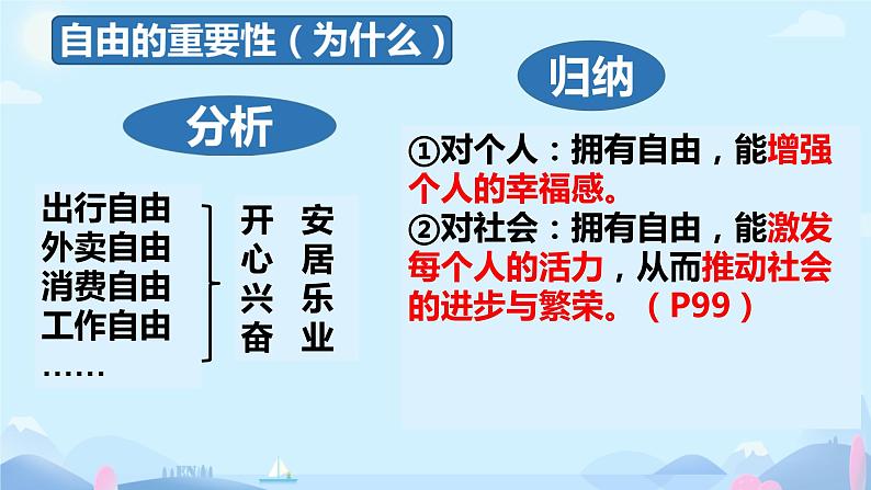 7.1 自由平等的真谛 课件-2023-2024学年统编版道德与法治八年级下册 (1)第5页