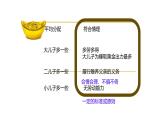 8.1 公平正义的价值 课件-2023-2024学年统编版道德与法治八年级下册