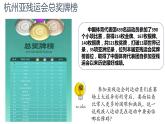 9.2+增强生命的韧性+课件-2023-2024学年统编版道德与法治七年级上册 (3)