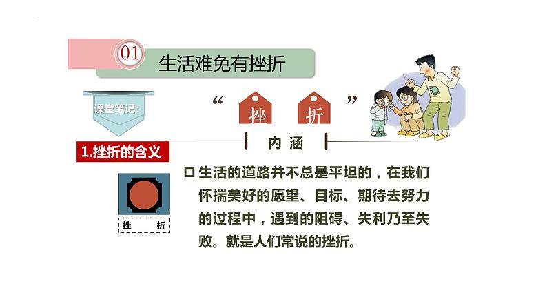 9.2+增强生命的韧性+课件-2023-2024学年统编版道德与法治七年级上册 (2)06