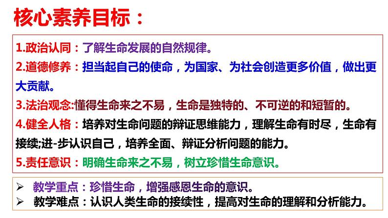 8.1+生命可以永恒吗+课件-2023-2024学年统编版道德与法治七年级上册 (5)02