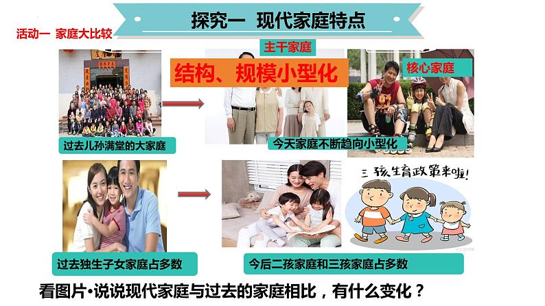 7.3+让家更美好+课件-2023-2024学年统编版道德与法治七年级上册 (3)05