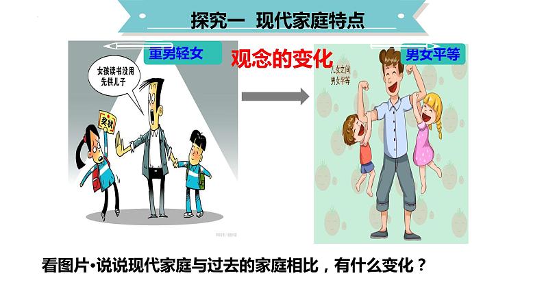 7.3+让家更美好+课件-2023-2024学年统编版道德与法治七年级上册 (3)06