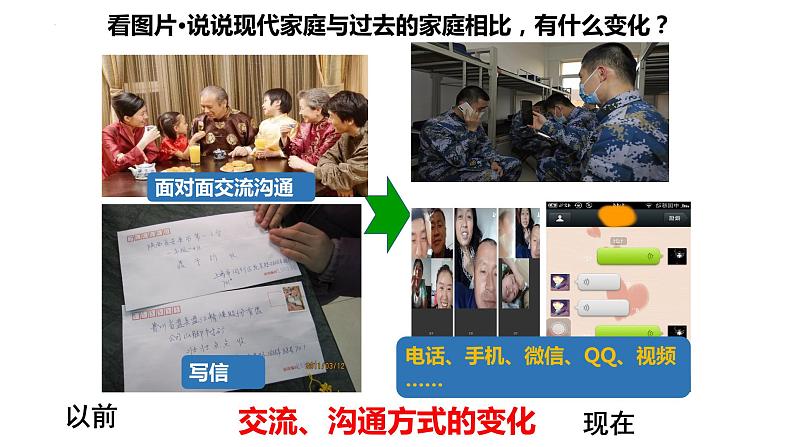 7.3+让家更美好+课件-2023-2024学年统编版道德与法治七年级上册 (3)07