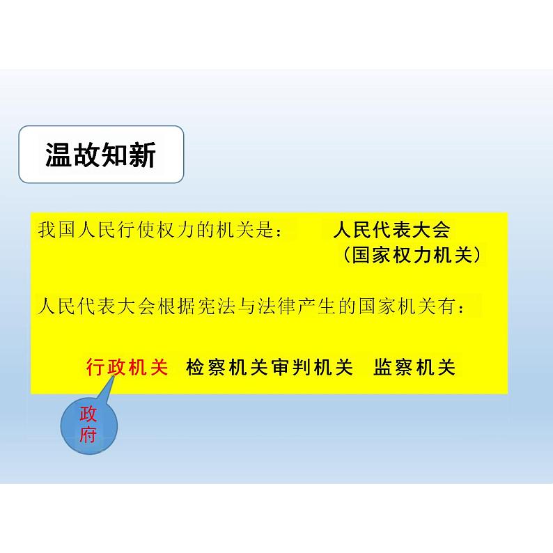 6.3国家行政机关课件-2023-2024学年统编版道德与法治八年级下册第1页