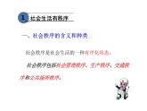 3.1+维护秩序+课件-2023-2024学年统编版道德与法治八年级上册 (6)