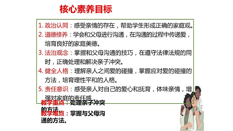 7.2+爱在家人间+课件-2023-2024学年统编版道德与法治七年级上册 (2)第2页