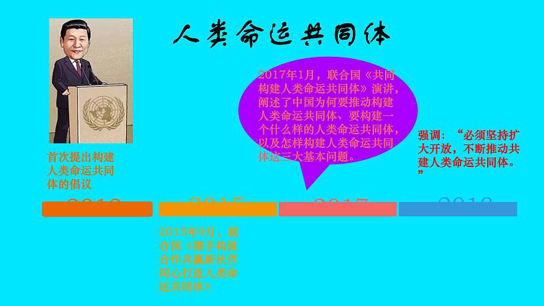 2.2+谋求互利共赢+课件-2023-2024学年统编版道德与法治九年级下册第4页