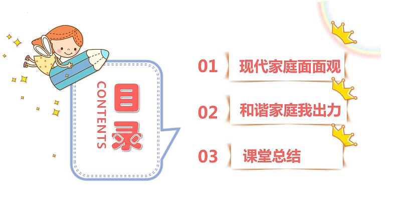 7.3+让家更美好+课件-2023-2024学年统编版道德与法治七年级上册 (2)03