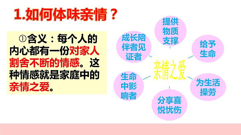 7.2+爱在家人间+课件-2023-2024学年统编版道德与法治七年级上册 (1)06