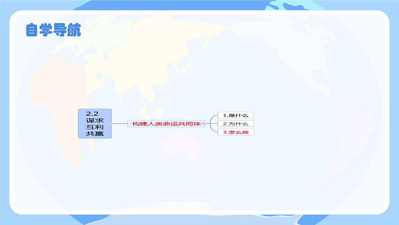 2.2+谋求互利共赢+课件-2023-2024学年统编版道德与法治九年级下册 (2)第2页