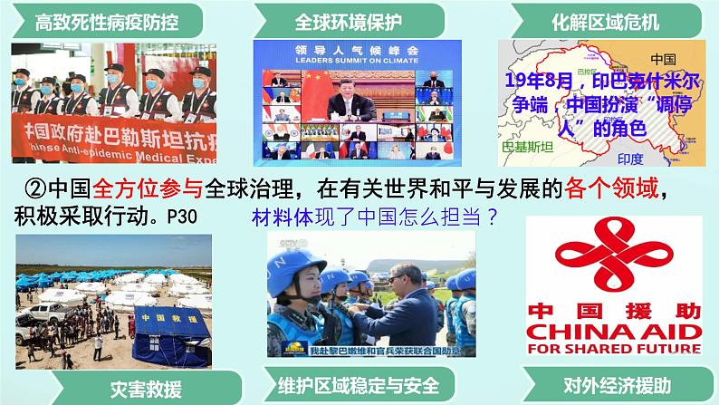 3.1+中国担当+课件-2023-2024学年统编版道德与法治九年级下册04