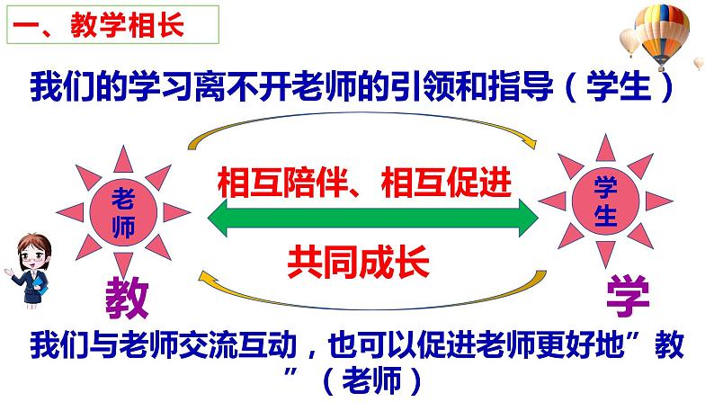 6.2+师生交往+课件-2023-2024学年统编版道德与法治七年级上册 (1)第8页