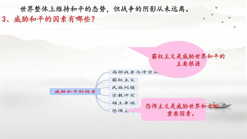 2.1+推动和平与发展+课件-2022-2023学年统编版道德与法治九年级下册 (2)08