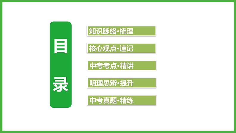 第三单元+师长情谊+复习课件-2023-2024学年统编版道德与法治七年级上册02