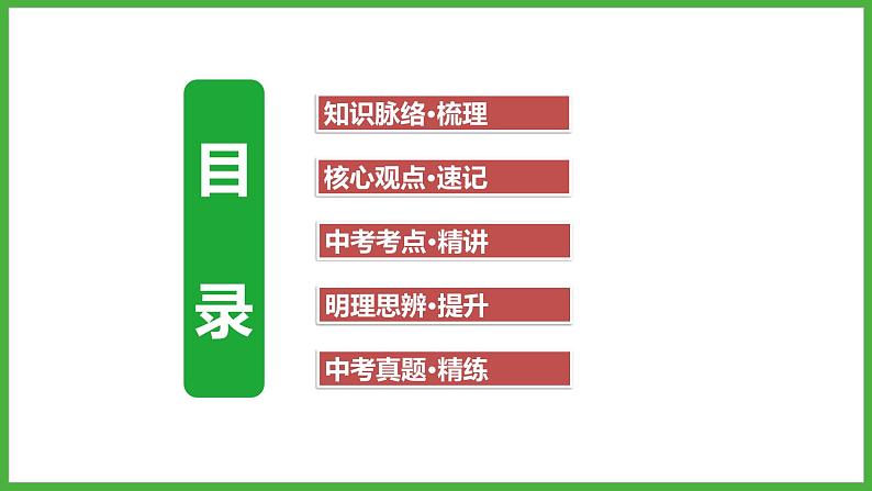 第四单元+生命的思考+复习课件-2023-2024学年统编版道德与法治七年级上册02