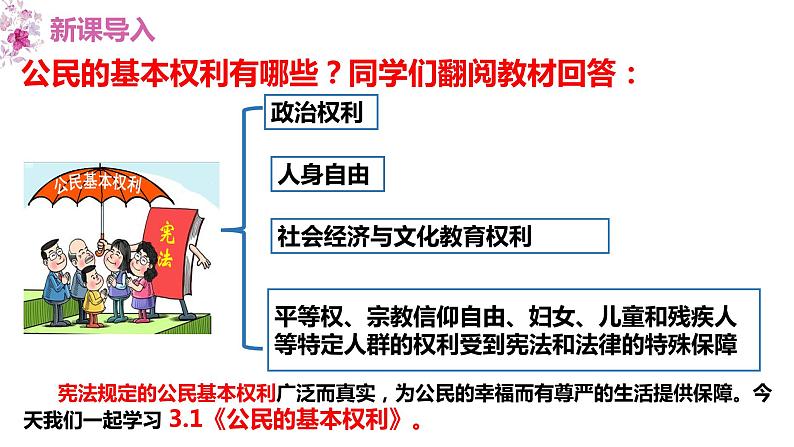 3.1 公民基本权利第3页