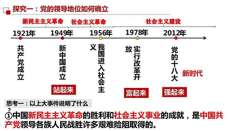 【部编版】八下道法  1.1党的主张和人民意志的统一（课件+核心素养教案+视频素材）08