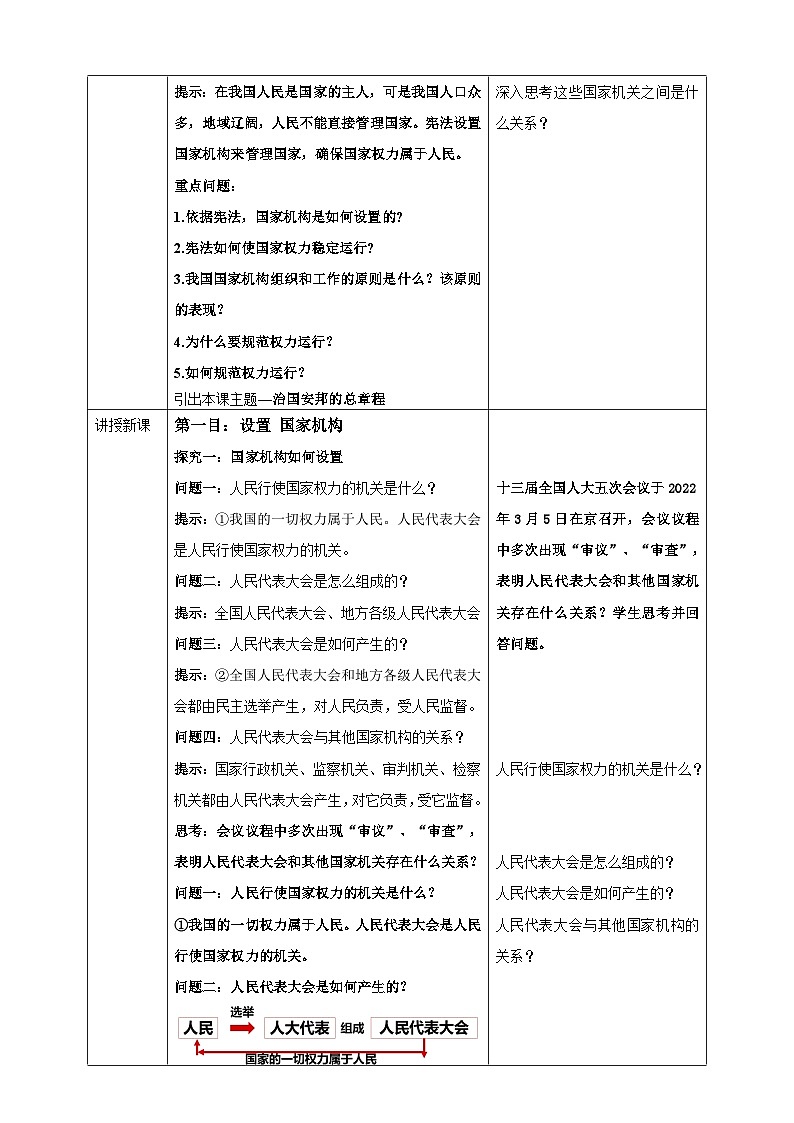 [核心素养目标]1.2 治国安邦的总章程教学设计（表格式）第2页