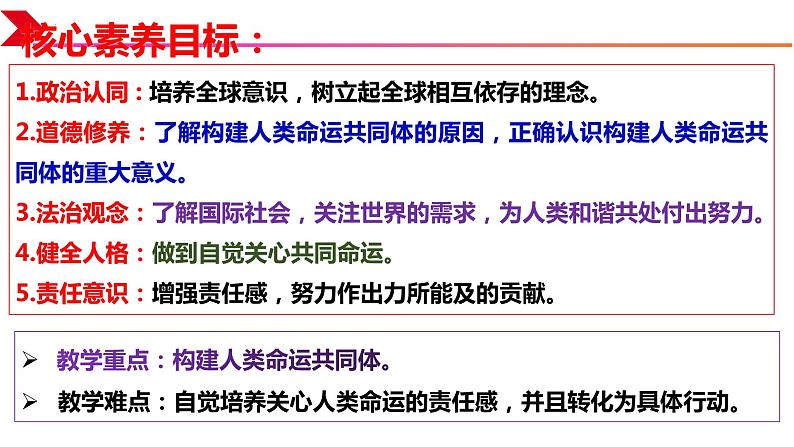 2.2 谋求互利共赢 课件-2023-2024学年统编版道德与法治九年级下册03