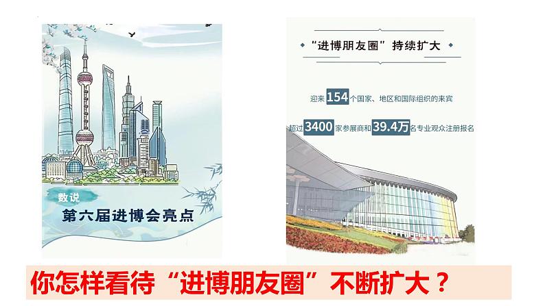 3.2 与世界深度互动（ 课件） 2023-2024学年九年级道德与法治下册 （部编版）第1页