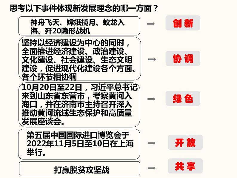 4.2 携手促发展（ 课件） 2023-2024学年九年级道德与法治下册 （部编版）第3页