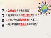 5.2少年当自强（ 课件） 九年级道德与法治下册 （部编版） (2)